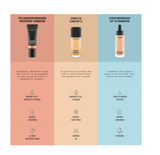 Mac Studio Fix Fluid SPF 15 Broad Spectrum NW57- 1.0 oz